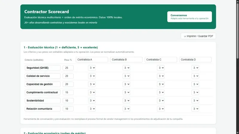 Vista de la interfaz de Contractor Scorecard